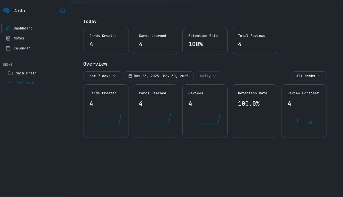 Our application